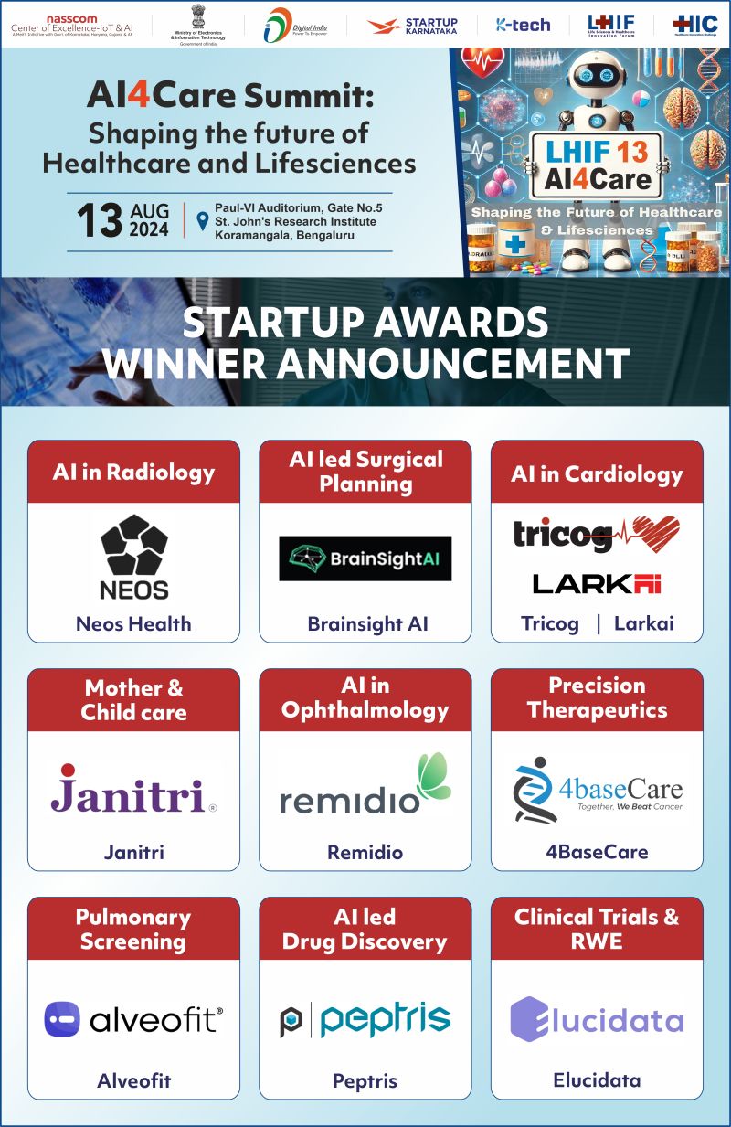 AI Startup award presented by NASSCOM/MeiTY at LHIF13 AI4Care